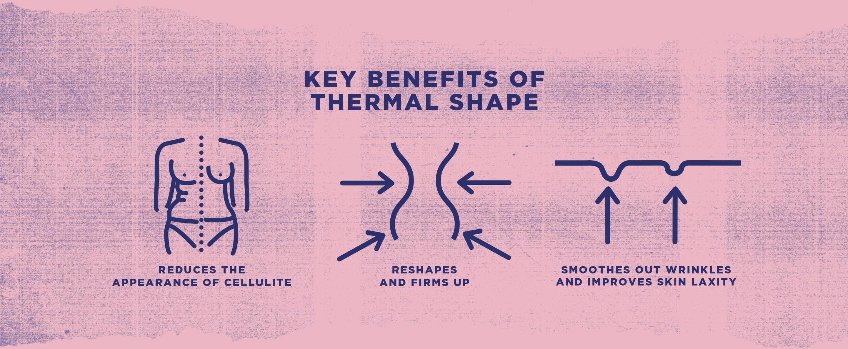 FAQ - Thermal Shape - Strip